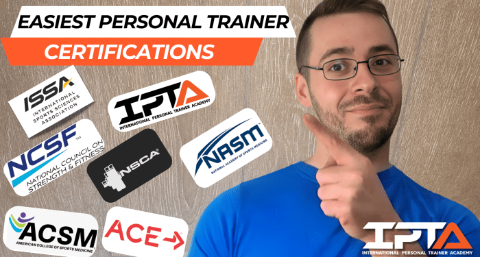 NCCA Accredited Certifications: Complete List [Updated]