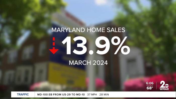 Maryland’s housing market: What’s driving up home prices and impacting ...
