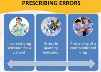 Medication safety and Prevention of Medication errors.pptx