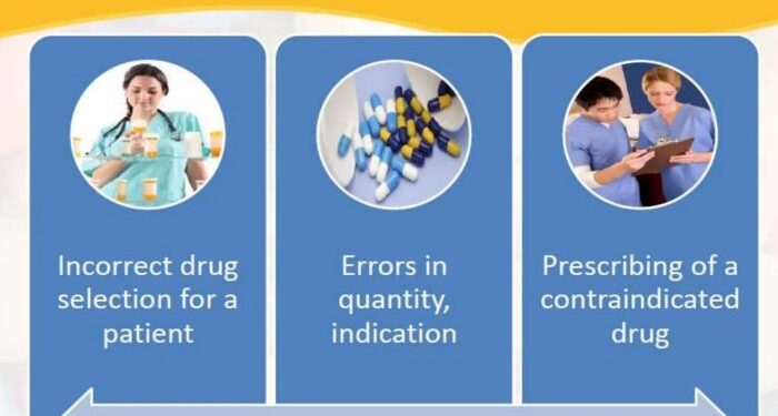 Medication safety and Prevention of Medication errors.pptx